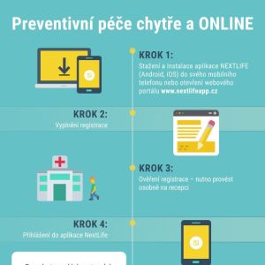 Aplikace Nextlife