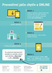 Aplikace Nextlife
